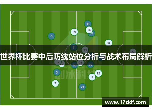 世界杯比赛中后防线站位分析与战术布局解析