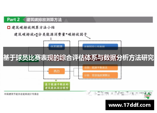 基于球员比赛表现的综合评估体系与数据分析方法研究