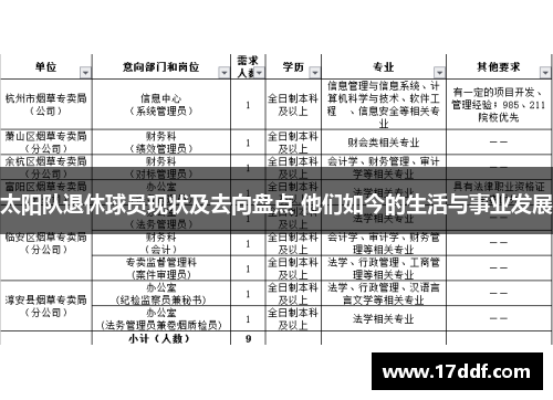 太阳队退休球员现状及去向盘点 他们如今的生活与事业发展