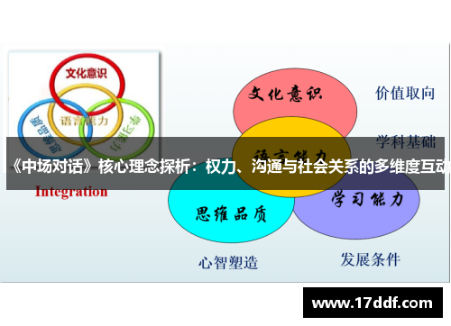《中场对话》核心理念探析：权力、沟通与社会关系的多维度互动