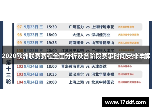 2020欧洲联赛赛程全面分析及各阶段赛事时间安排详解