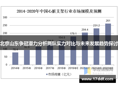 北京山东争冠潜力分析两队实力对比与未来发展趋势探讨