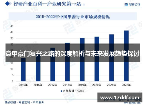 意甲豪门复兴之路的深度解析与未来发展趋势探讨