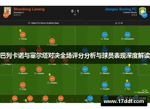 巴列卡诺与塞尔塔对决全场评分分析与球员表现深度解读