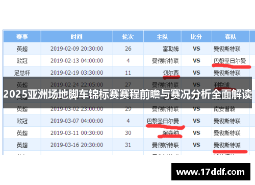 2025亚洲场地脚车锦标赛赛程前瞻与赛况分析全面解读