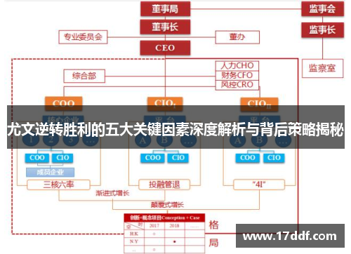 尤文逆转胜利的五大关键因素深度解析与背后策略揭秘